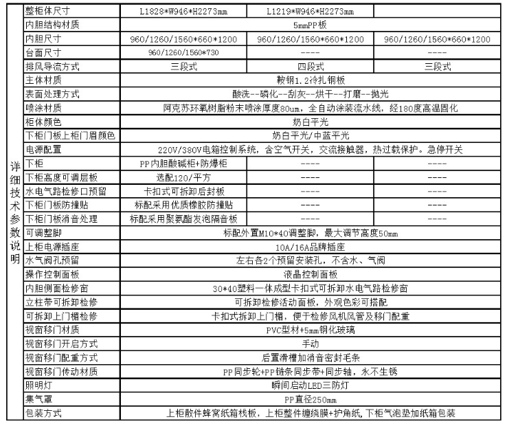 <a href='http://www.yelala.cn/products/62-1.html' target='1' style='font-size:18px; font-weight:bold; color:#000000;'>實驗室通風柜</a>精鋼結構