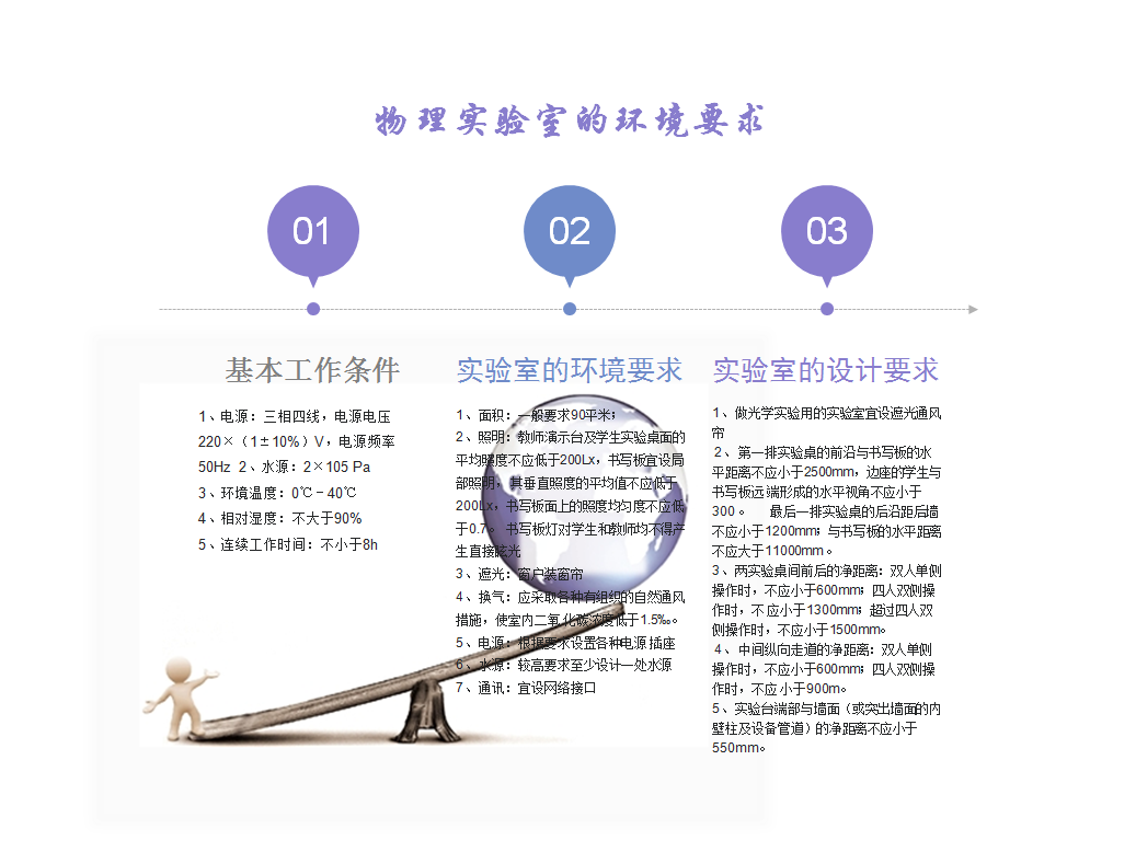 <a href='http://www.yelala.cn/' target='1' style='font-size:14px; font-weight:bold; color:#0080ff;'>物理實驗室</a>（鋼木）
